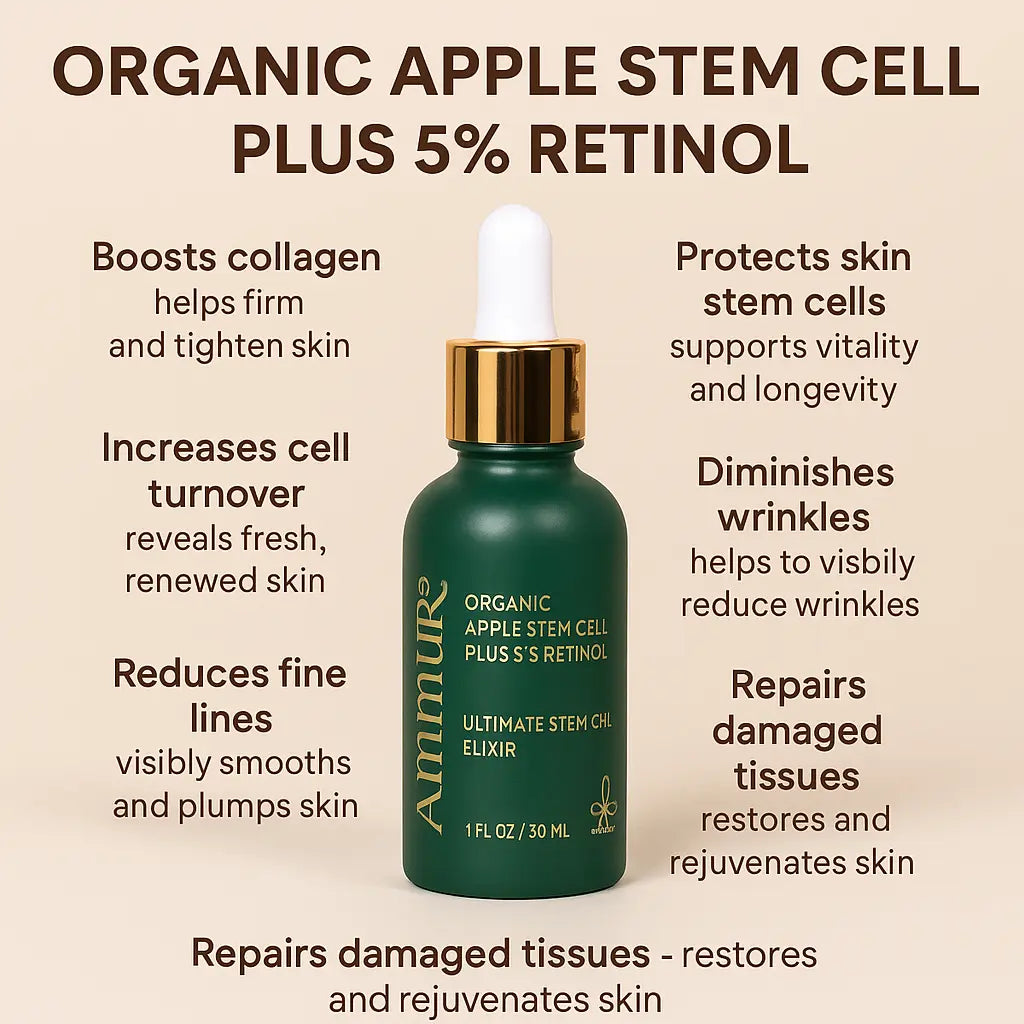 Ammuri Retinol 5% Serum with Apple Stem Cell β High Strength Anti-Aging, Acne & Dark Spot Treatment (30ml)-2