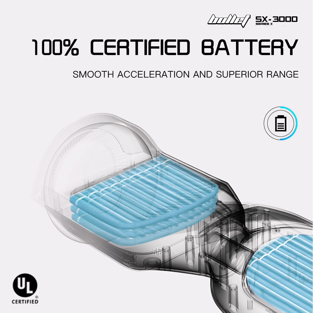 NNEMB Gen III Hoverboard Scooter 6.5 Wheels-Colour LED Lighting-Carry Bag-Camo Grey-4