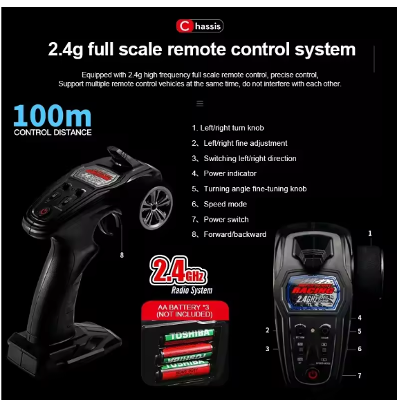 4WD Off-Road RC Car Brushless Remote Control Truck-4