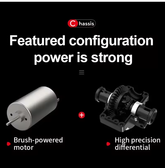 4WD Off-Road RC Car Brushless Remote Control Truck-3