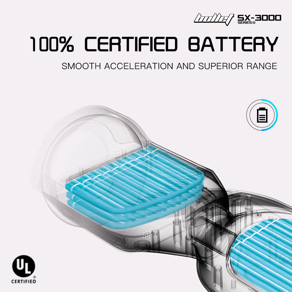 NNEMB Gen III Hoverboard Scooter 6.5 Wheels-Colour LED Lighting-Carry Bag-Carbon Fiber style-4