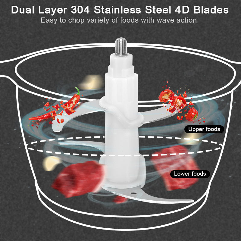 Versatile Kitchen Meat Grinder-1