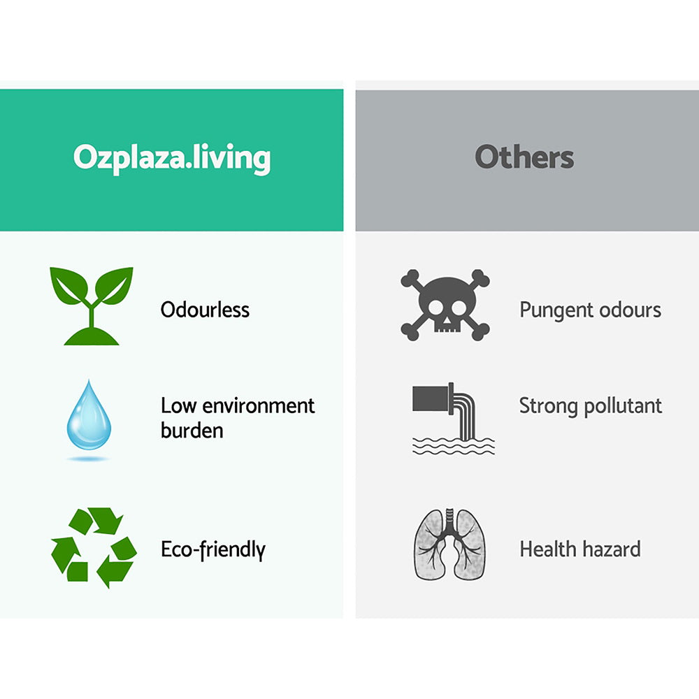 NNEDSZ Bathroom Basin Sink Vanity Above Counter Basins White Hand Wash-2