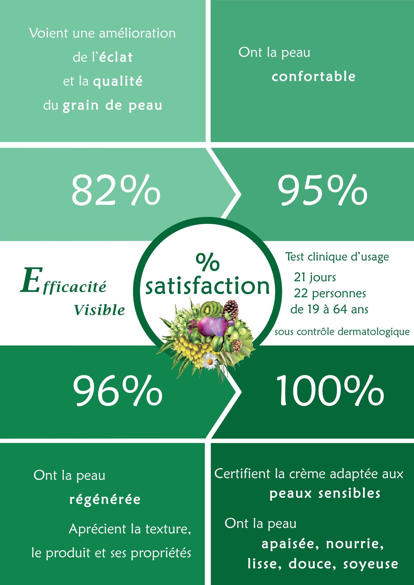 TRIO - Merveille des Landes ORGANIC 150ml-4